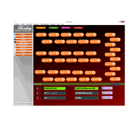 Système de gestion de restaurant le plus vendu Multi Feature & Personnalisation disponible pour la croissance des entreprises grâce à la technologie