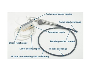 Réparation de sonde à ultrasons/réparation de transducteur Toshiba transducteur incurvé PET-512MC livraison rapide, prix imbattable - Product Image 5