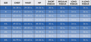 Pantalones de peto de algodón unisex de alta calidad con diseño personalizado, resistentes al viento, certificados CE, para trabajo de invierno, con detección de agujas, venta al por mayor - Product Image 4