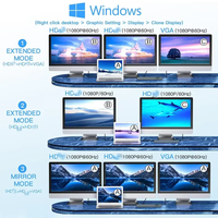 Hub USB 3.1 Tipo C de 10 Puertos de Alta Velocidad con Compatible con 4K30HZ, para Windows, Mac, Linux, Divisor de Aleación de Aluminio Resistente, en Stock