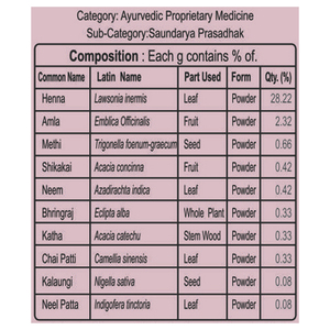 Patanjali Kesh Kanti Herbal Mehandi Borgoña 20g - Product Image 5