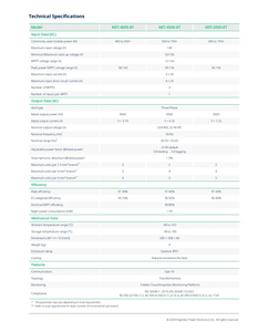 Oymiles-inversor de corriente para coche, dispositivo de MIT-4500-8E - Product Image 5
