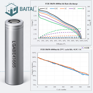 Paket Baterai <span class=keywords><strong>Lithium</strong></span>-<span class=keywords><strong>ion</strong></span> Kustom 18650 3.6V <span class=keywords><strong>4000mAh</strong></span> |   Sel Baterai Isi Ulang Kapasitas Tinggi |   Pabrik OEM & ODM - Product Image 3