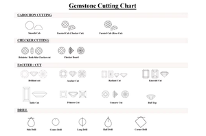 Agate dendritique naturelle opale pierre précieuse en vrac cabochon marquise pierre opaque dendrite 3x5mm à 20x30mm vente en gros - Product Image 6
