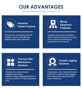 Contains Special Metal Additives Withstands Repeated Heating Factory Stock Belt <strong>Unvulcanized</strong> Surface <strong>Rubber</strong> - Product Image 6