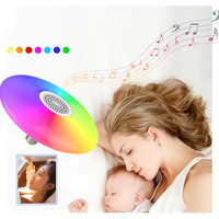 Ampoule de musique à LED RGB Changement de couleur Télécommande Haut-parleur stéréo sans fil Lumière colorée