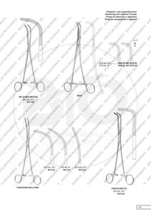 คีมตัดและมัดปลายแหลมอุปกรณ์ผ่าตัดทำจากสเตนเลสสตีลคุณภาพสูง - Product Image 6