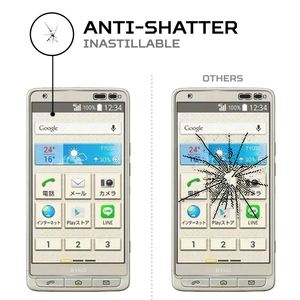 ฟิล์มกันรอยหน้าจอ ANTISHOCK คิโยเซร่า บาซิโอ 3 อุปกรณ์เสริมมือถือที่ทนทานและป้องกันการกระแทก - Product Image 4