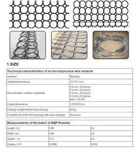 Filet <span class=keywords><strong>de</strong></span> barrière <span class=keywords><strong>de</strong></span> réservoir en acier au carbone russe personnalisé pour réservoir Tracks Wound Battlefild Piège à mailles en acier galvanisé pour réservoir - Product Image 6