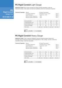 Conduit rigide en PE haute densité OnElecs |   Tuyau électrique en polyéthylène sans halogène (haute résistance et résistant aux intempéries) - Product Image 3