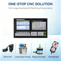 Contrôleur de machine à tailler les engrenages CNC 910D pour système de découpe automatique d'engrenages CNC avec PLC et contrôle servo