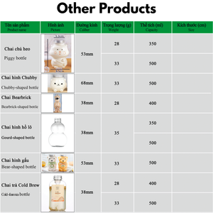 Bouteille en plastique PET ronde courte de haute qualité 380ml pour boisson lait thé jus bouteille Premium TINH DIEU VIETNAM - Product Image 5