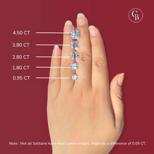 จี้เพชรโมอิสซาไนต์ทรงแอสเชอร์คัทแบบเม็ดเดี่ยว - Product Image 2