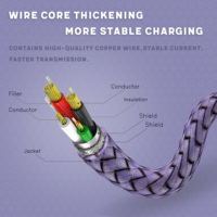 Cable USB Trenzado de Nailon Premium al por Mayor, Cable de Carga con Revestimiento de PVC Compatible con Android/iOS, Banco de Energía, Computadora, Tableta, en Stock
