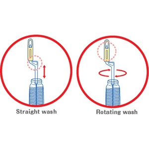 แปรงทำความสะอาดขวดไนลอนทำจากไนลอน PP เป็นมิตรต่อสิ่งแวดล้อมวัสดุซักล้างแบบหมุนได้ตรง2023ผลิตจากญี่ปุ่นปลอดสารพิษ - Product Image 4