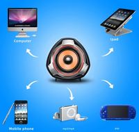 JERTECH Speaker Mini portabel, kotak suara sistem Audio S1, aksesori Speaker game mobil