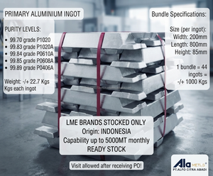 Lingote de Aluminio Primario Premium Grado A8, Pureza del 99.8%, P1020, Serie 1000, para Suministro de Metales LME y No LME - Product Image 6