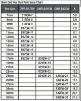 Clé à cliquet pneumatique réversible APLUS GWR-B832LS, tête hexagonale, couple de 90 Nm, taille hexagonale 29/30/32 mm, 130 tr/min, verte, certifiée ISO9001