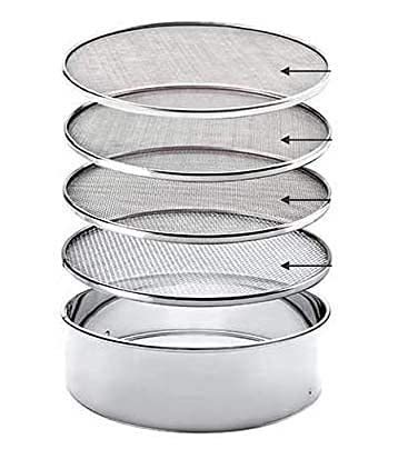 Premium Quality Round Flour Sieve Set
