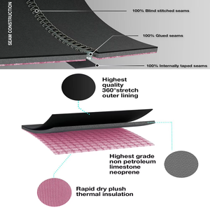 Combinaison de plongée intégrale en néoprène 3 mm pour homme, idéale pour le surf, la pêche, la natation et la plongée, collection printemps-été - Product Image 2