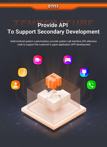 Placa Android 14 RK3576 4GB RAM 64GB ROM 4G Lte/WiFi/BT/Ethernet RK3576 placa base integrada para máquina publicitaria pantalla LCD - Product Image 3