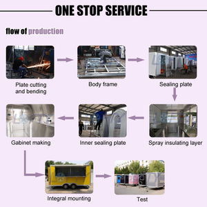 <span class=keywords><strong>Petite</strong></span> <span class=keywords><strong>caravane</strong></span> de restauration rapide de rue de remorque de nourriture de cuisine mobile extérieure pour le chariot de distributeur de casse-croûte de café de crème glacée - Product Image 6