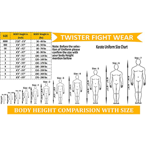 Fábrica al por mayor logotipo personalizado WTF ITF Karate uniforme para adultos-100% poliéster - Product Image 5