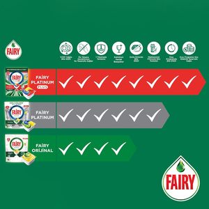 Cápsulas/Tabletas de Detergente para Lavavajillas Fairy Platinum Plus, 75 Lavados, Aroma a Limón, Diseño Especial - Product Image 6