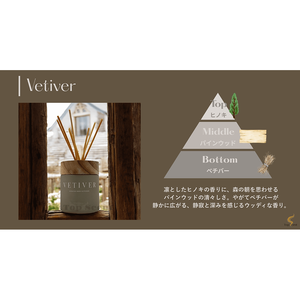 Vetiver Scented Product - Product Image 3