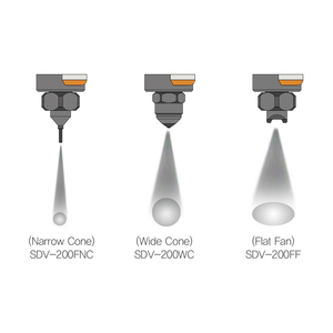 [TAEHA] Technologie de distribution de liquide de précision Machine de moulage par injection de bureau Système de pulvérisation Distributeur de SPEC-SS Valve de pulvérisation - Product Image 4