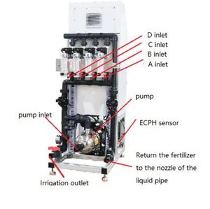 Fabricant de système intelligent de distribution d'engrais système d'irrigation pour la ferme machine d'arrosage et d'irrigation ph ec mètre - Product Image 3