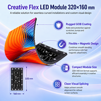 Pantalla LED P2.5 a Todo Color para Cabina de DJ, Personalizable, para Festivales de Música y Tiendas Minoristas