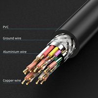 Câble HDMI bidirectionnel 4K60Hz long, sans entrée/sortie, pour projecteur, écran HDTV, solution AV