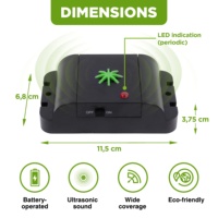 Appareil mobile répulsif pour chiens et chats, unité de dissuasion pour animaux domestiques, inodore, non toxique, installation facile pour la maison et le jardin