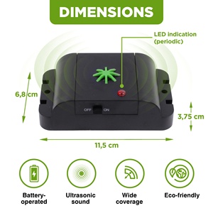 Mobile Dog and <b>Cat</b> <b>Repellent</b> Device Pet Deterrent Unit Odorless Non Toxic Easy Install for Home Yard - Product Image 2