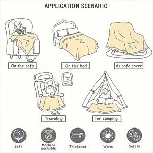 Manta de Supervivencia de Emergencia Personalizable, Tejida en Plata, 100% Poliéster, para Todas las Estaciones, para Cama, Sofá, Hoteles y Alojamientos - Product Image 5