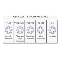 Diamant solitaire certifié GIA, naturel, 0,60 carat, couleur H, clarté VS1, taille brillant, pour homme et femme, bijoux fins, idée cadeau pour toute occasion
