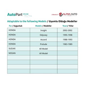 Upholstery <b>Clips</b> for Honda Insight Odyssey Accord Prelude SUZUKI NISSAN - 100 Pieces - Product Image 5