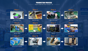 Индивидуальные высококачественные водонепроницаемые литий-ионные аккумуляторные батареи для электровелосипедов 48В 52В 60В 72В 20Ач 24Ач 28.8Ач 30Ач - Product Image 5