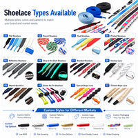 Lacets plats personnalisés imprimés en gros, logo par sublimation, lacets de chaussures en polyester, usine OEM Mingjia