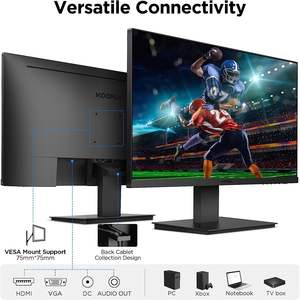 Koorui-Fabriek Prijs 24 Inch Led <span class=keywords><strong>Monitor</strong></span> Ips Breedbeeld Kantoor <span class=keywords><strong>Desktop</strong></span> <span class=keywords><strong>Computer</strong></span> <span class=keywords><strong>Monitor</strong></span> - Product Image 2