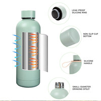 Bouteille d'eau réutilisable en acier inoxydable 18/8 de qualité alimentaire à double paroi isolée, 350ML, 500ML, 750ML, 1000ML, pour commande en gros