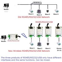 Transmission de données Lora sans fil 433MHz 868MHz DTU RS232 RS485 Convertisseur Modem radio numérique sans fil longue Distance