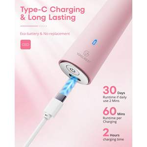 Tondeuse portable rose 2-en-1 pour nez, oreilles et sourcils pour femmes, rechargeable avec alimentation USB pour usage domestique, en camping-car et en voiture - Product Image 4