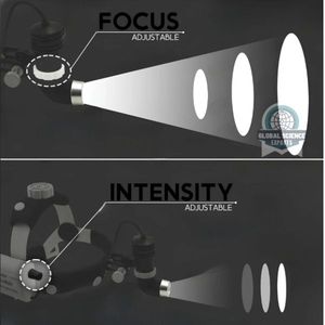 Lampe frontale chirurgicale LED 10W avec sangle de cou flexible, certifiée CE Classe II, lumière blanche 10lm pour cliniques dentaires et hôpitaux - Product Image 4