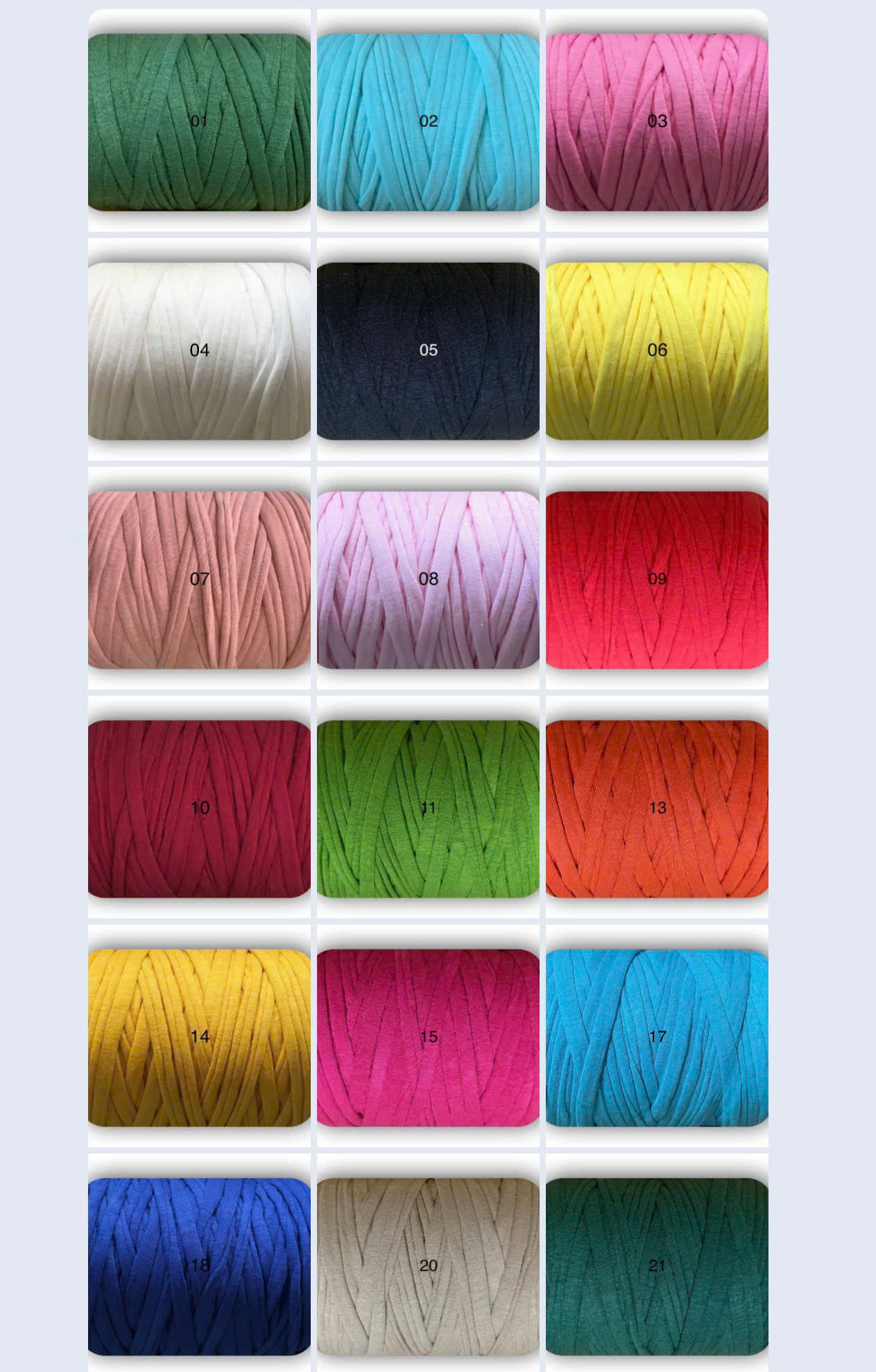 ตารางที่1