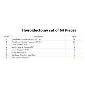 Instrumento de cirugía Kit integral de instrumentos de tiroidectomía para operaciones de Cirugía de tiroides efectivas y confiables - Product Image 4