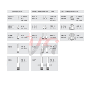 Acland Micro Vessel <b>Clamps</b> Single Double and Double with <b>Frame</b> Plastic Surgery Instruments - Product Image 4