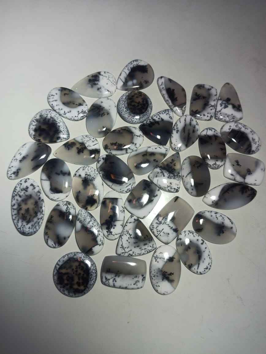 ตามที่แสดงในภาพ