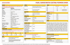 รถตักดินขนาดเล็กจาก3ton อินเดีย5ton 6ton ความจุ92กิโลวัตต์ - Product Image 5